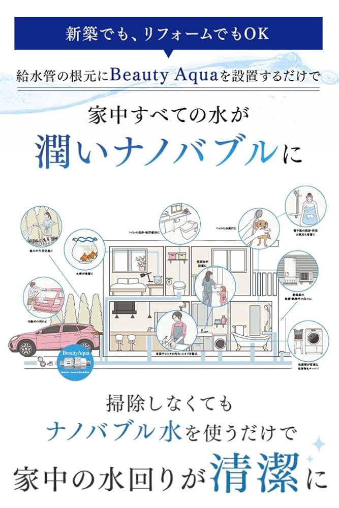 ビューティーナノバブルチャンス ナノバブルシャワーで 頭皮やお肌を徹底洗浄！ ナノビューティー